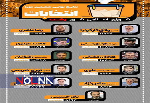 اسامی اعضای ششمین دوره انتخابات شورای شهر رشت