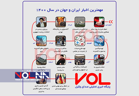 ۱۴ خبر مهم ایران و جهان در سال ۱۴۰۰